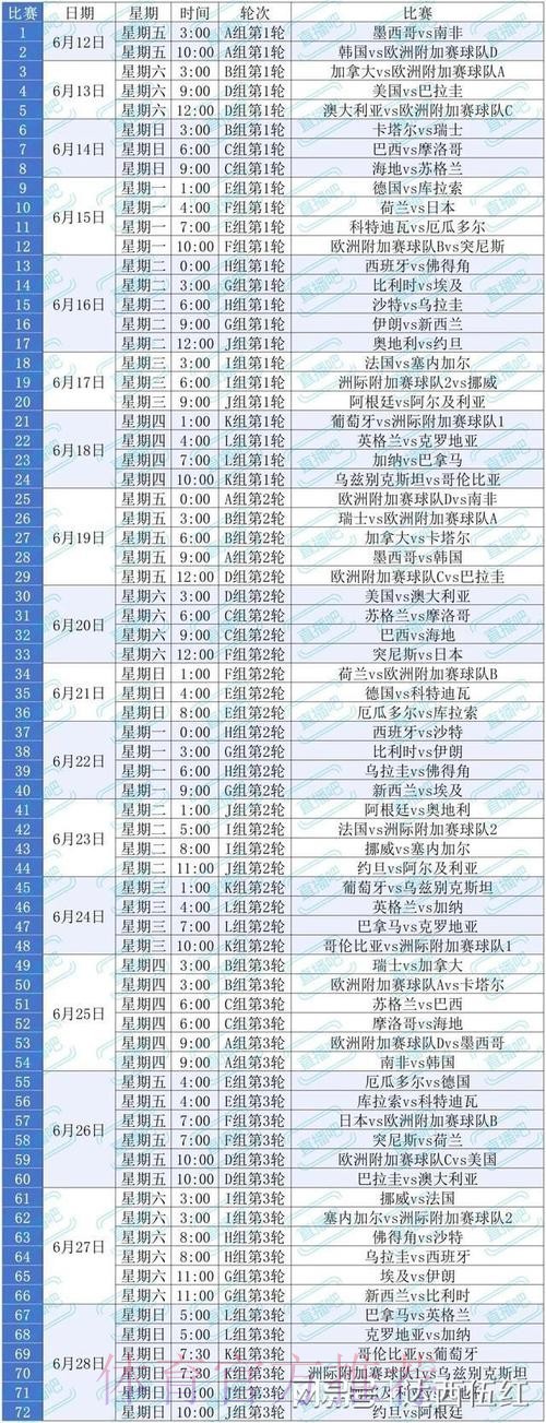 2026美加墨世界杯完整赛程在哪里看 2026美加墨世界杯完整赛程在哪里看