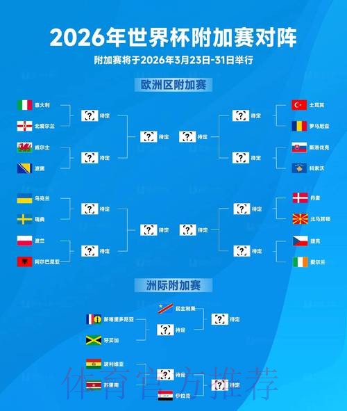 2026世界杯专家预测下载 2026世界杯专家预测下载