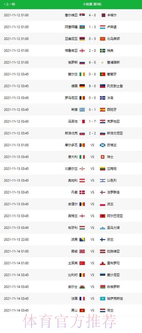 世界杯胜负预测免费 世界杯胜负预测免费