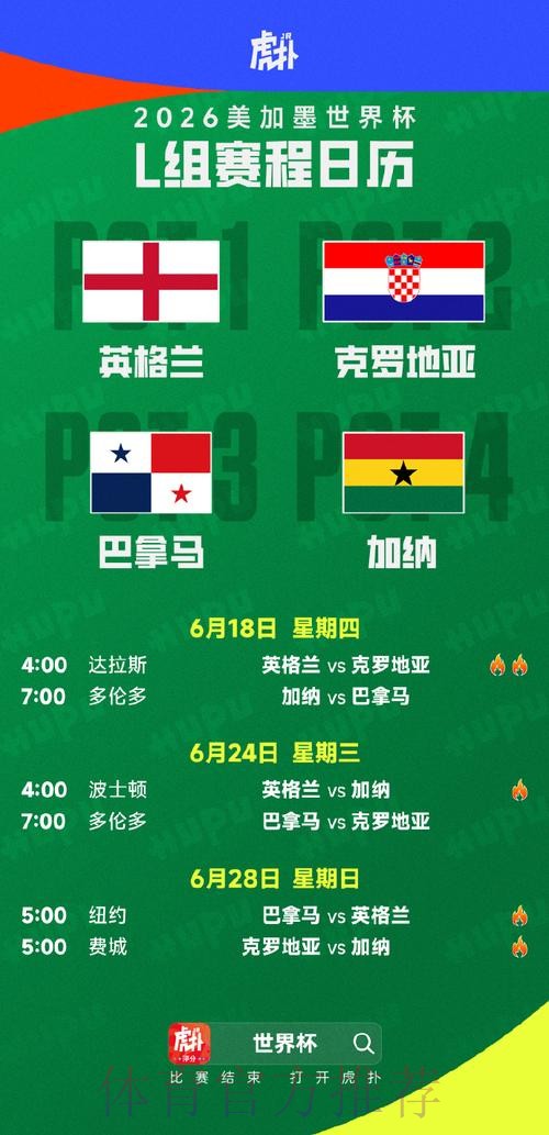 2026美加墨世界杯强队排名几点开始