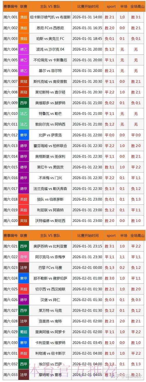 全面解析世界杯滚球推荐最新网址 全面解析世界杯滚球推荐最新网址