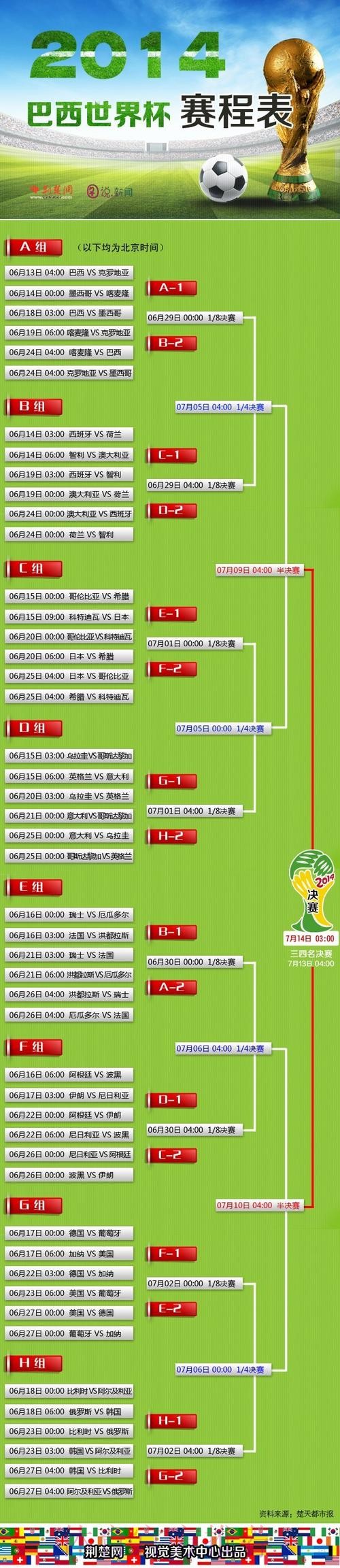 全面解析世界杯滚球推荐最新网址 全面解析世界杯滚球推荐最新网址