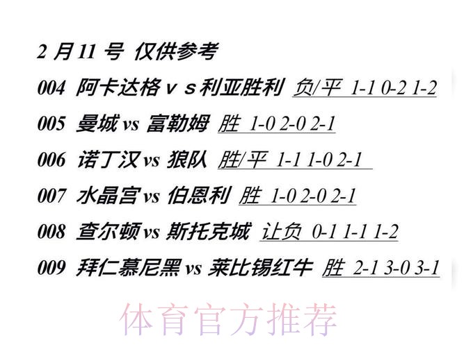 世界杯专家预测分析 世界杯专家预测分析